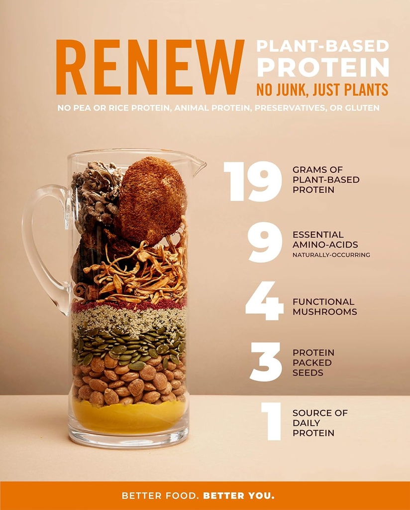 laird-superfood-renew-plant-based-protei-2.jpg