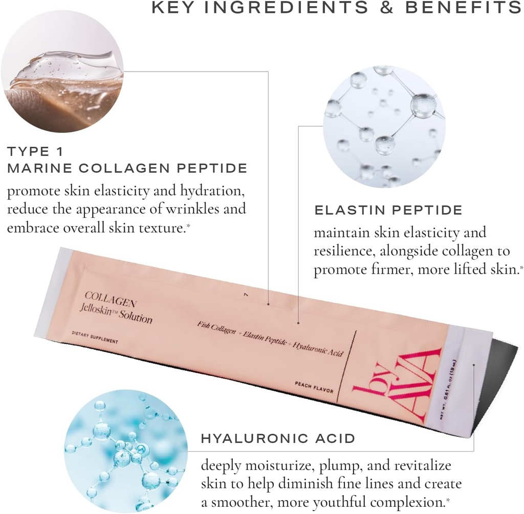 byava-liquid-collagen-jelloskin-solution-3.jpg