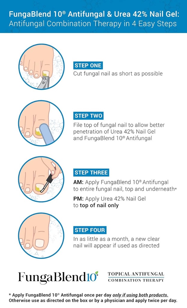fungablend-10---urea-42-nail-gel-to-cure-4.jpg