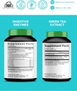 zenwise-health-digestive-enzymes-green-t-2.jpg