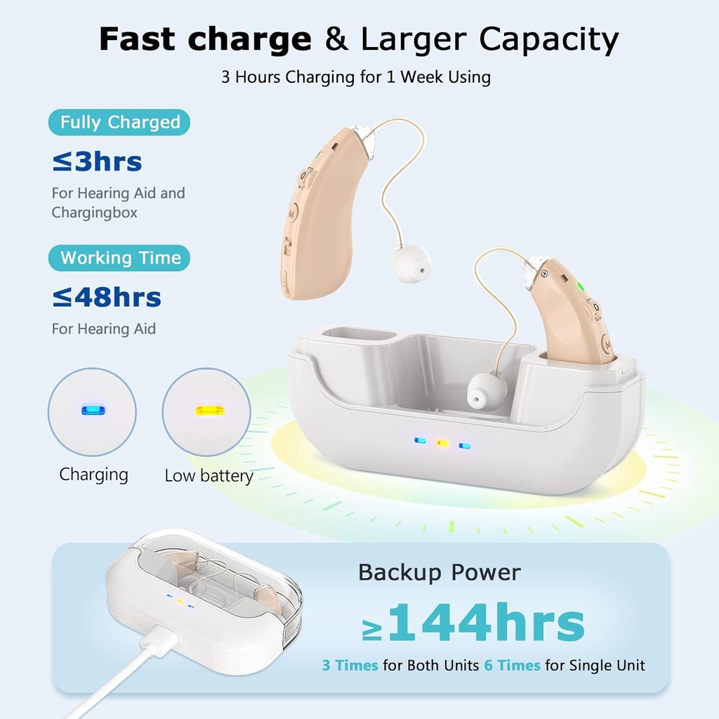 otc-hearing-aid-with-noise-cancellation--4.jpg