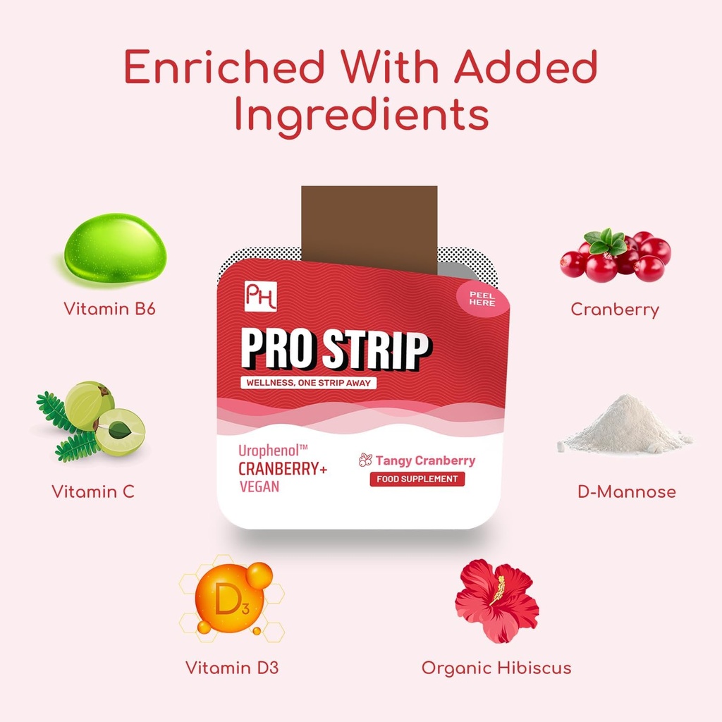 prostrip-cranberry-urophenolTM-providing-5.jpg