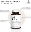 candida-flush-cleanse-60-count-gut-suppo-5.jpg