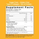 country-farms-skinny-broth-7-day-plan-in-2.jpg