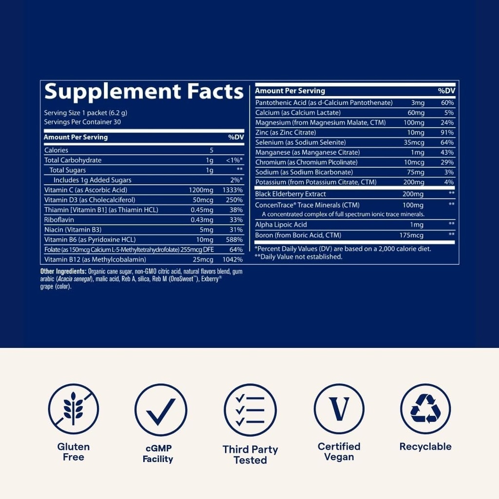 trace-minerals-power-pak-electrolyte-pow-2.jpg