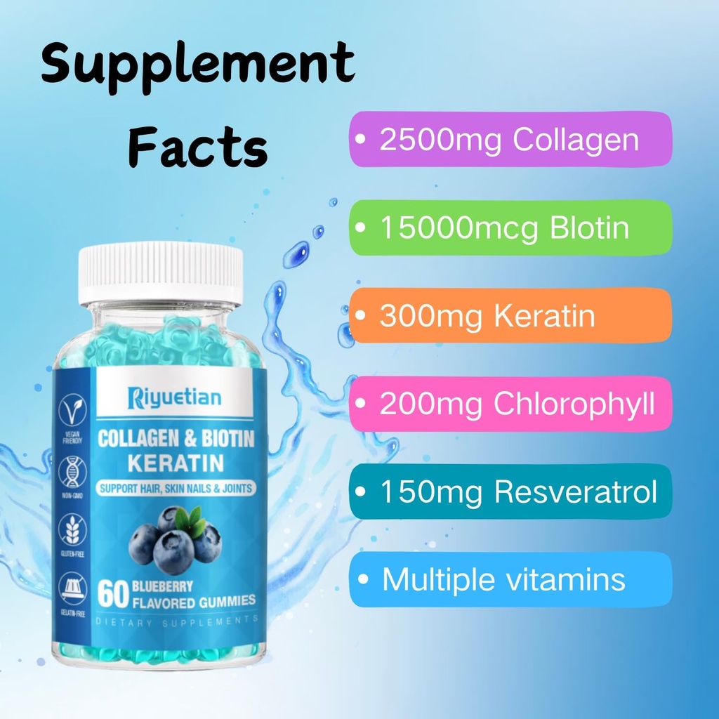 biotin-gummies-15000mcg-with-collagen-fo-5.jpg