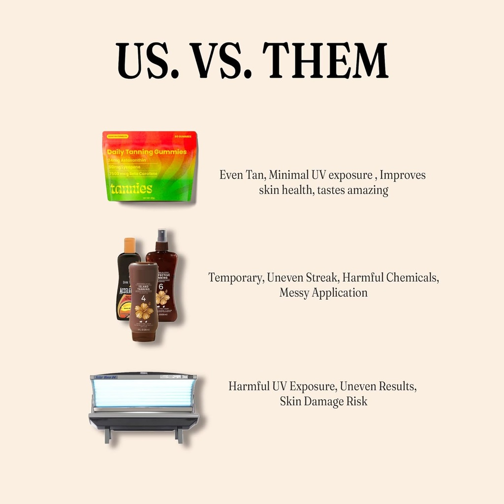 tanning-gummies-natural-tanning-suppleme-6.jpg