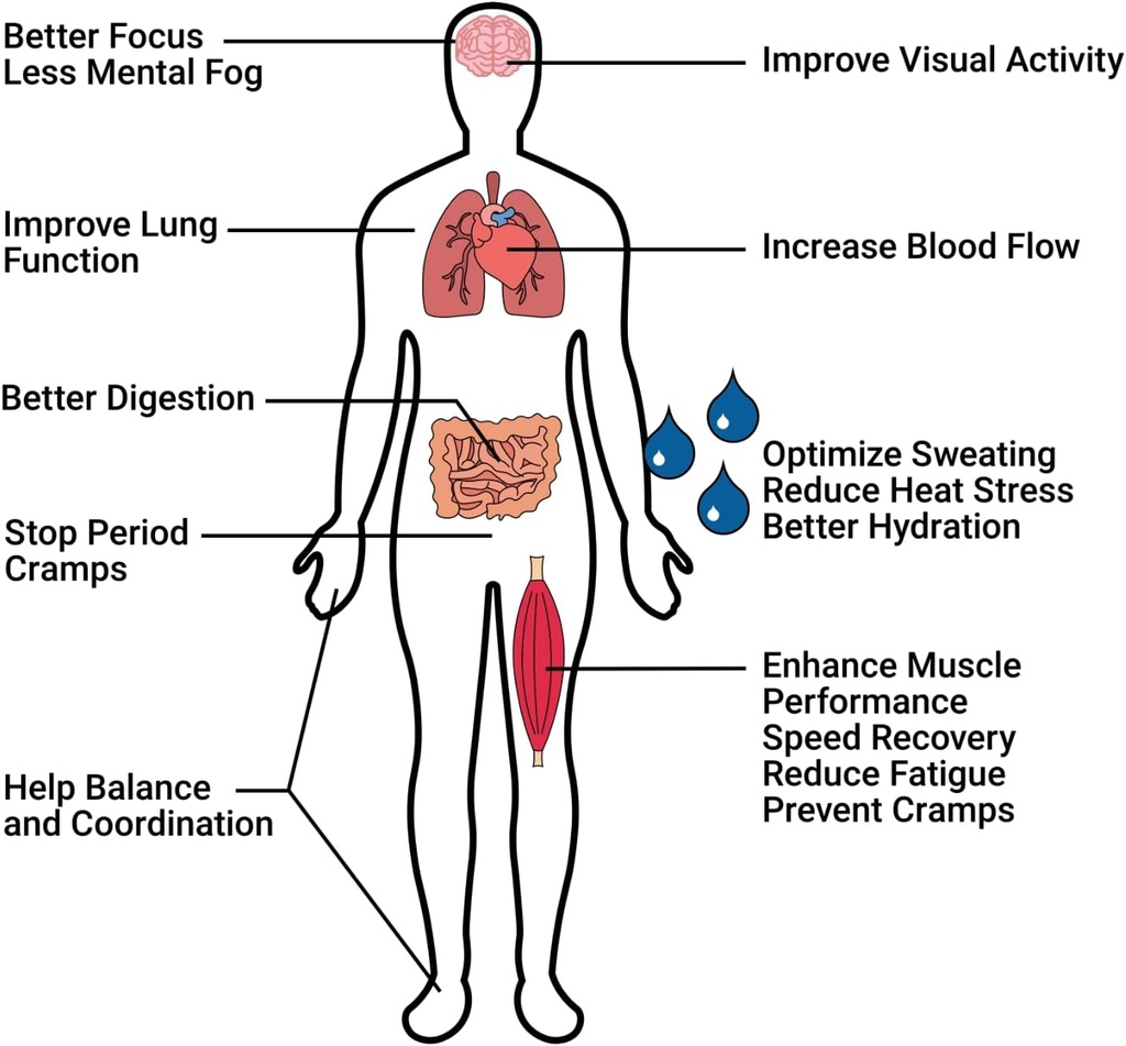 krampade-fiber-supplement-electrolytes-p-3.jpg