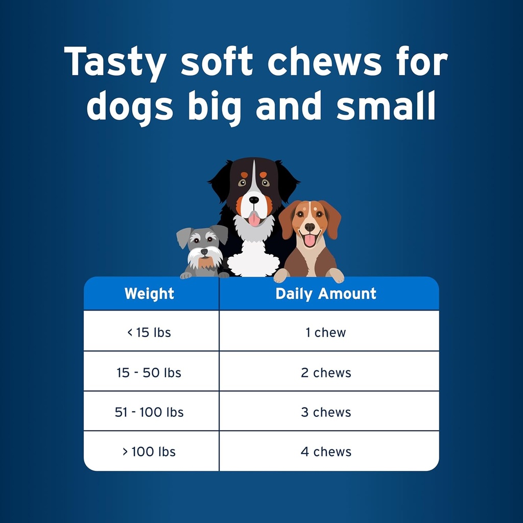 pet-protect-dog-multivitamin-vet-formula-6.jpg