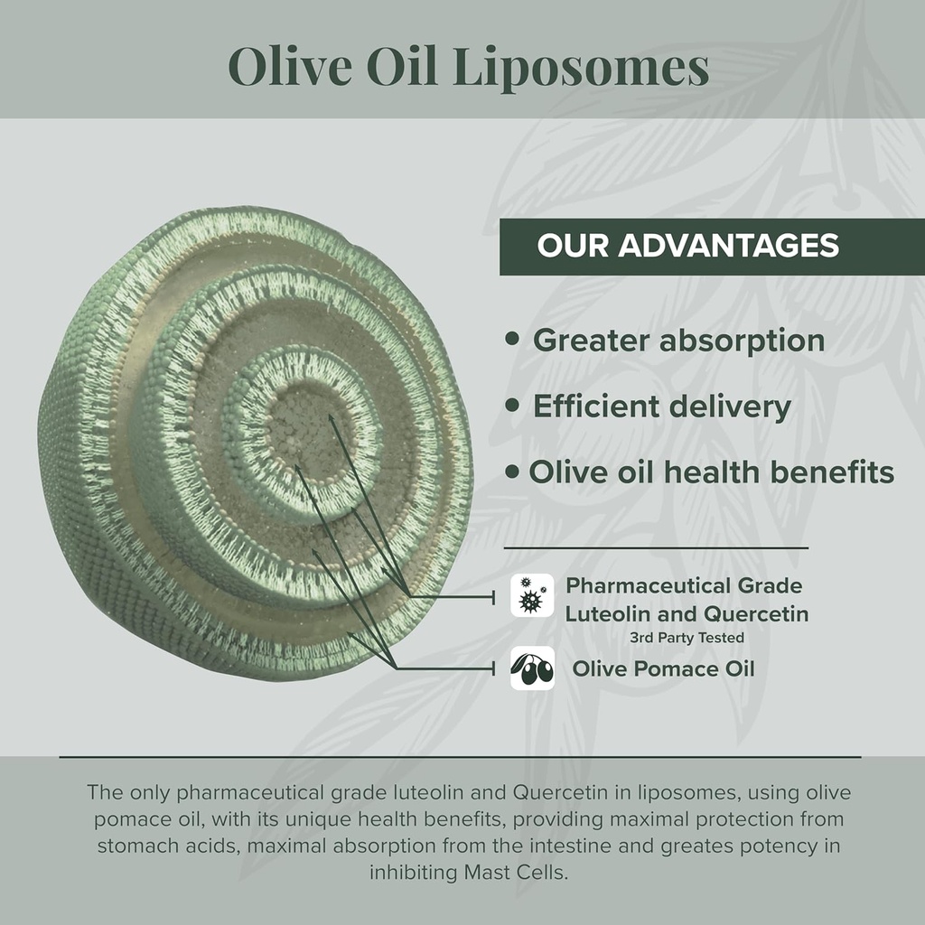 neuroprotek-the-only-liposomal-luteolin--4.jpg