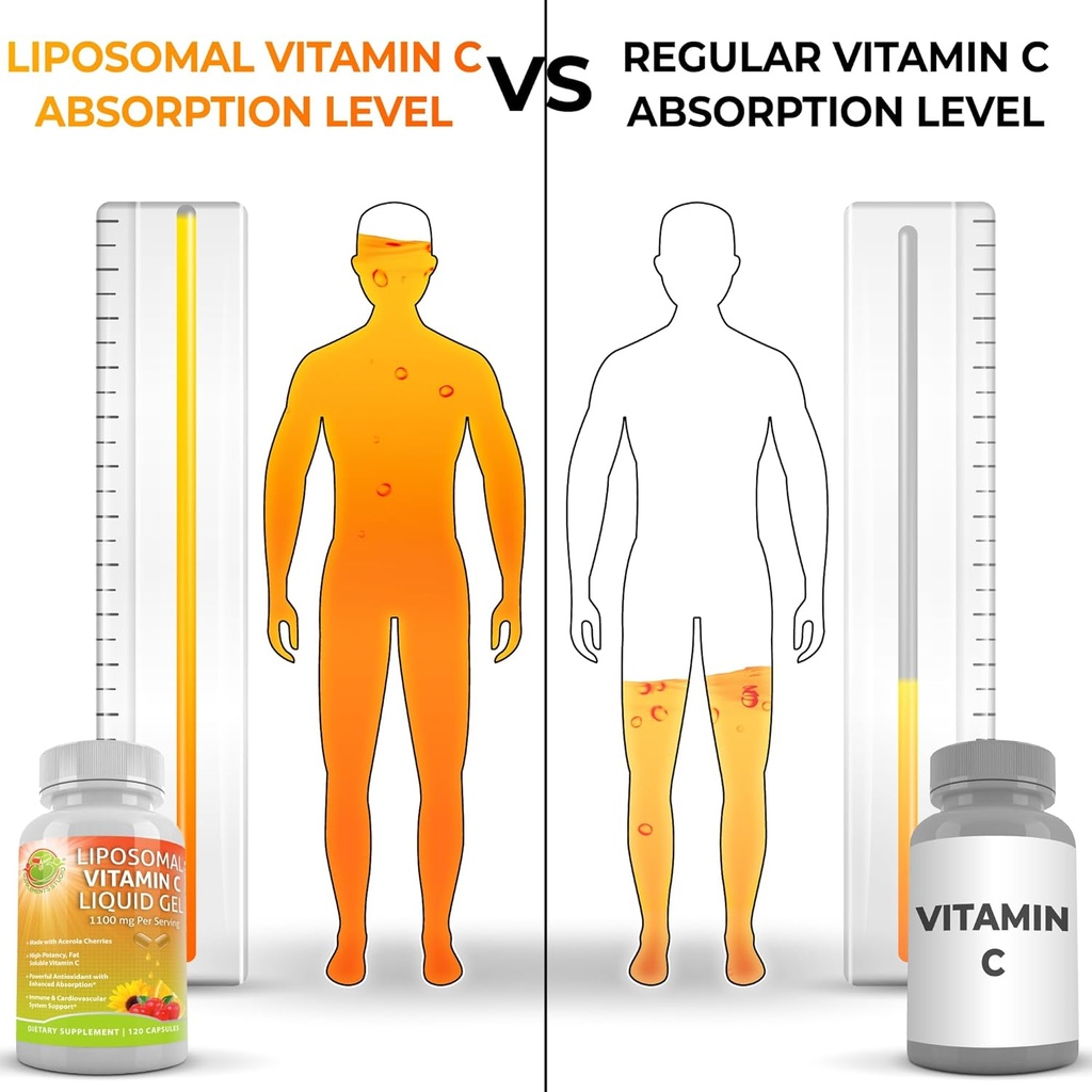 supplements-studio-antioxidant-cellular--5.jpg