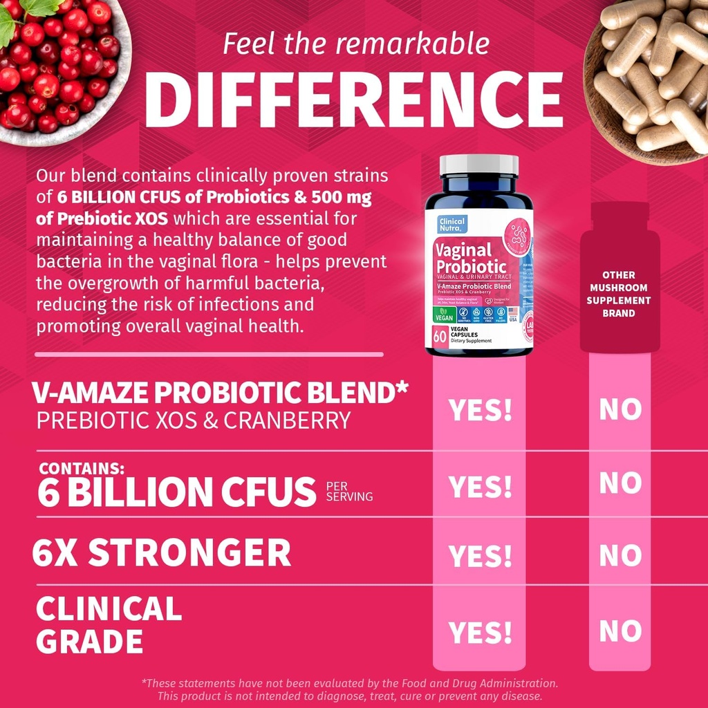 clinical-nutra-vaginal-probiotics-for-wo-4.jpg