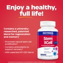 enzymedica-stem-xcell-enzyme-and-antioxi-4.jpg