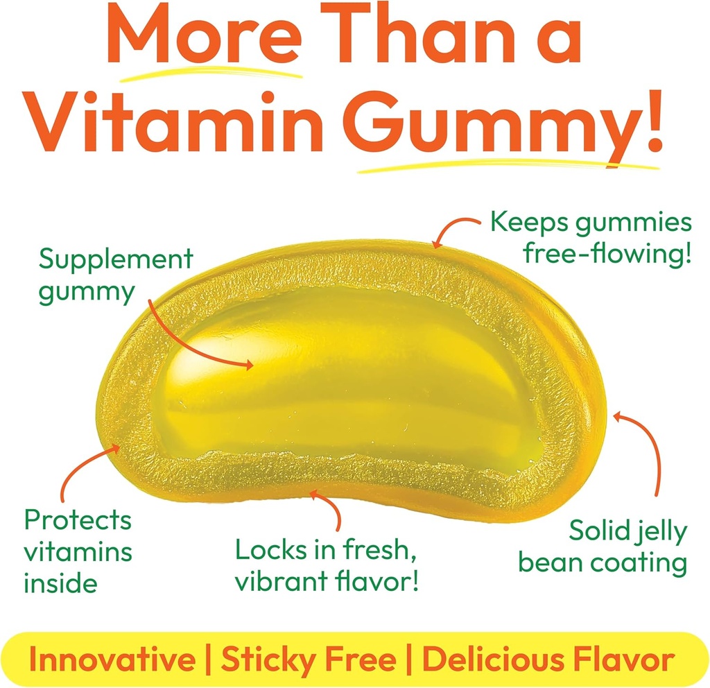 fiber-jelly-bean-gummies-for-adults-fibe-3.jpg