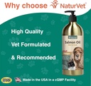 naturvet-salmon-oil-skin-coat-plus-omega-3.jpg