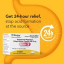 rising-health---esomeprazole-magnesium-d-4.jpg