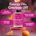 metabolism-for-her---appetite-metabolism-3.jpg