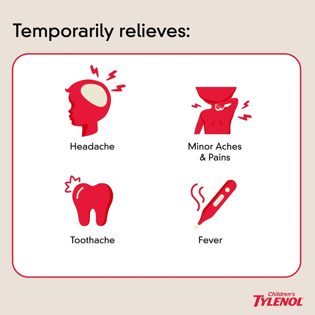 childrens-tylenol-oral-suspension-medici-2.jpg