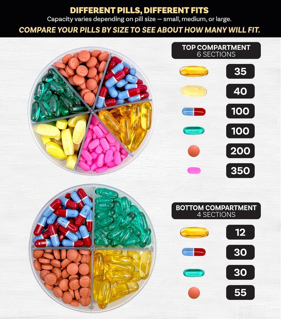 monster-supplement-pill-dispenser-medici-4.jpg