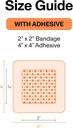 powerheal-bioelectric-bandage-kit-for-wo-4.jpg