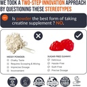 ecowise-wellness-creatine-monohydrate-gu-2.jpg