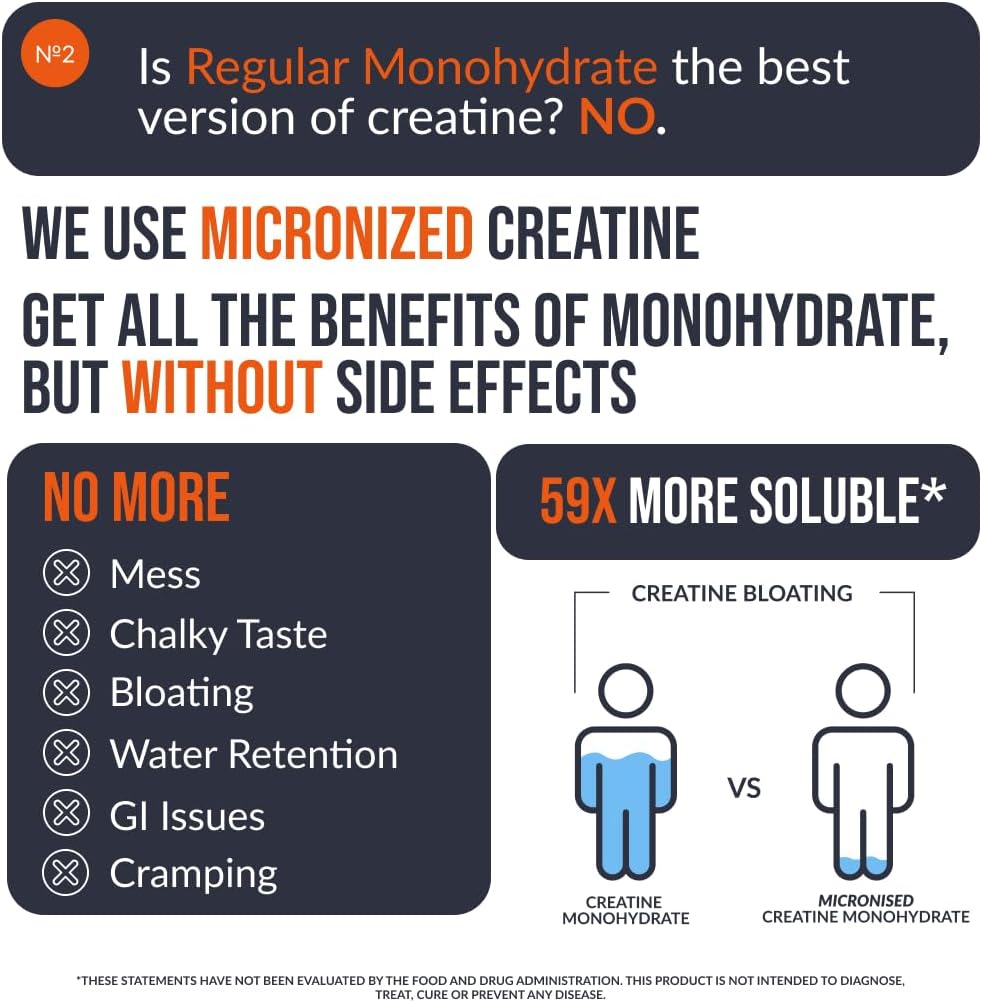 ecowise-wellness-creatine-monohydrate-gu-3.jpg