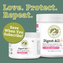 wholistic-pet-organics-probiotics-for-do-2.jpg