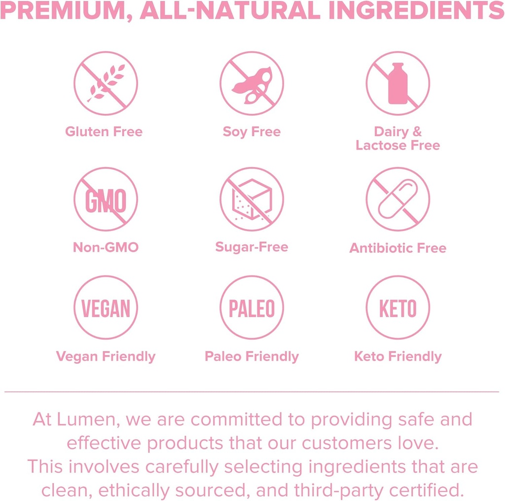lumen-naturals-digestive-enzymes-probiot-4.jpg