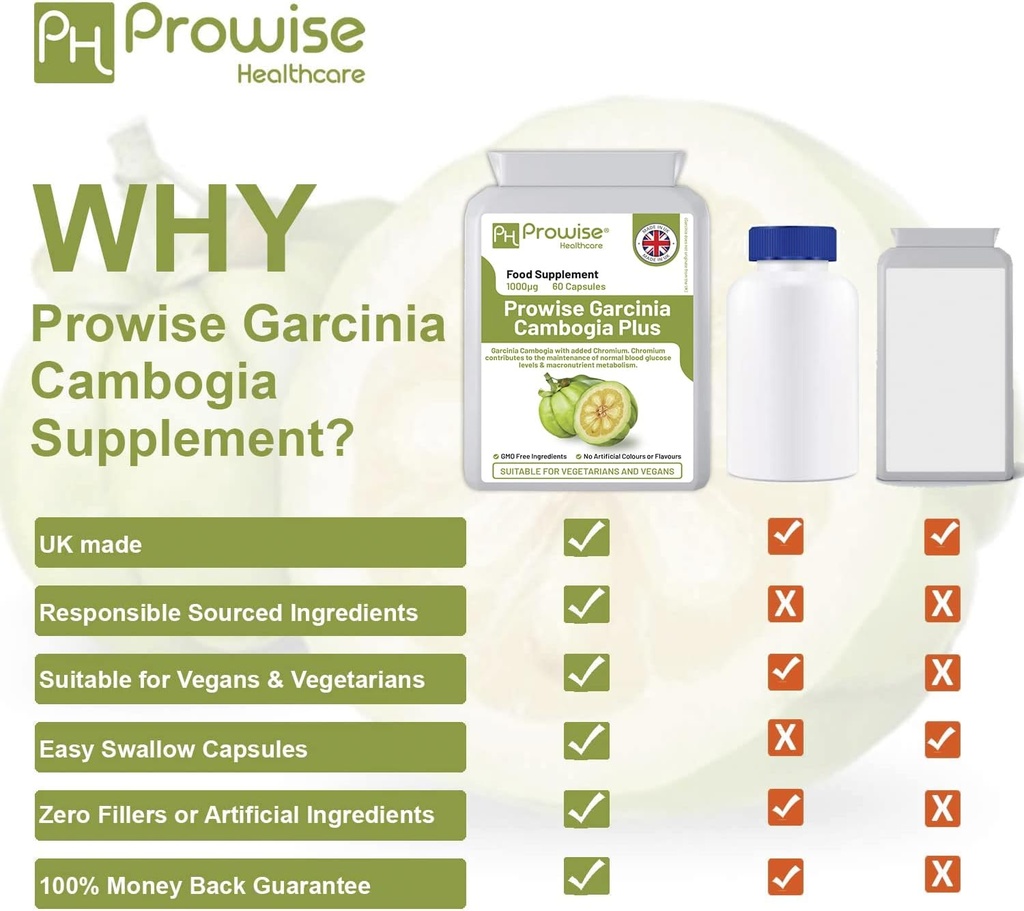 garcinia-cambogia-1000mg-60-capsules---u-5.jpg