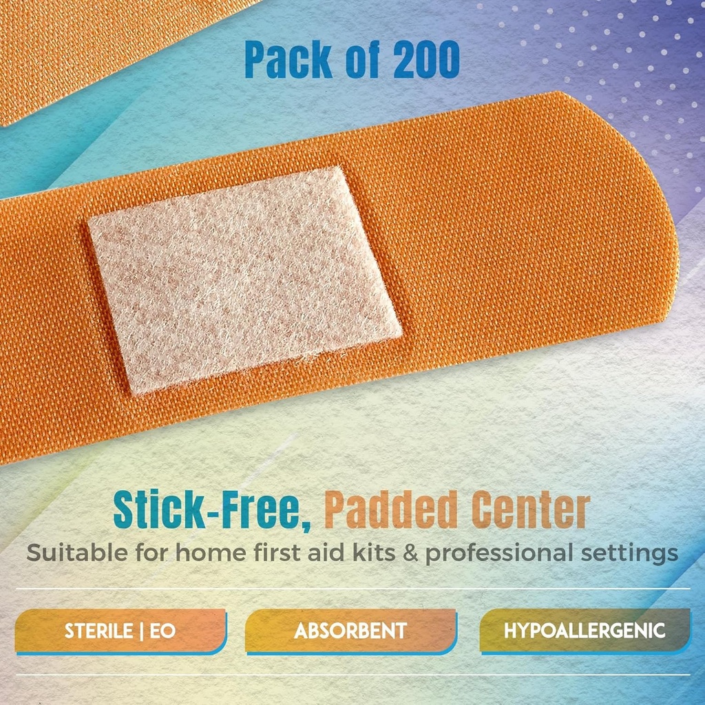 flexible-fabric-adhesive-bandages-for-co-4.jpg
