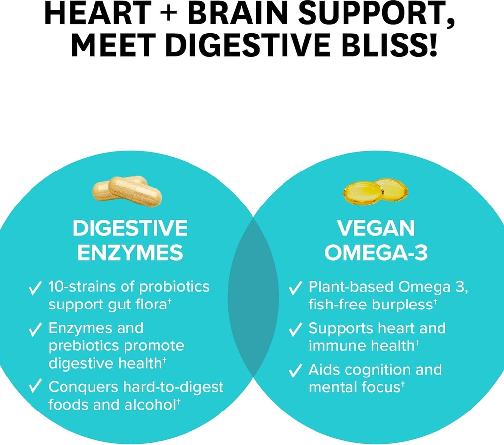 zenwise-health-digestive-enzymes-vegan-o-3.jpg
