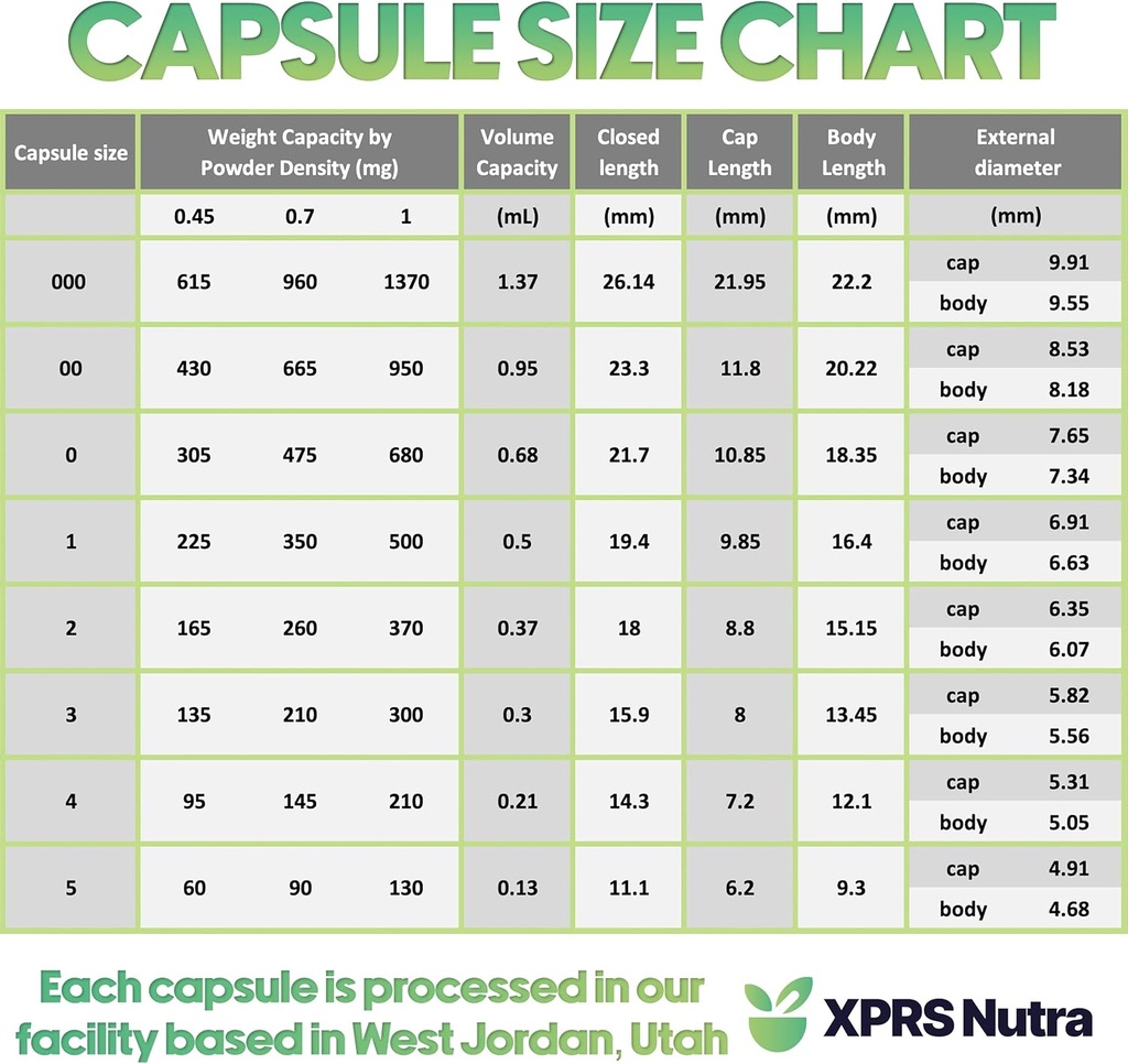 xprs-nutra-size-3-empty-capsules---500-c-6.jpg