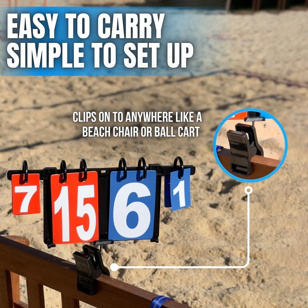portable-scoreboard-wearable-attachable--6.jpg