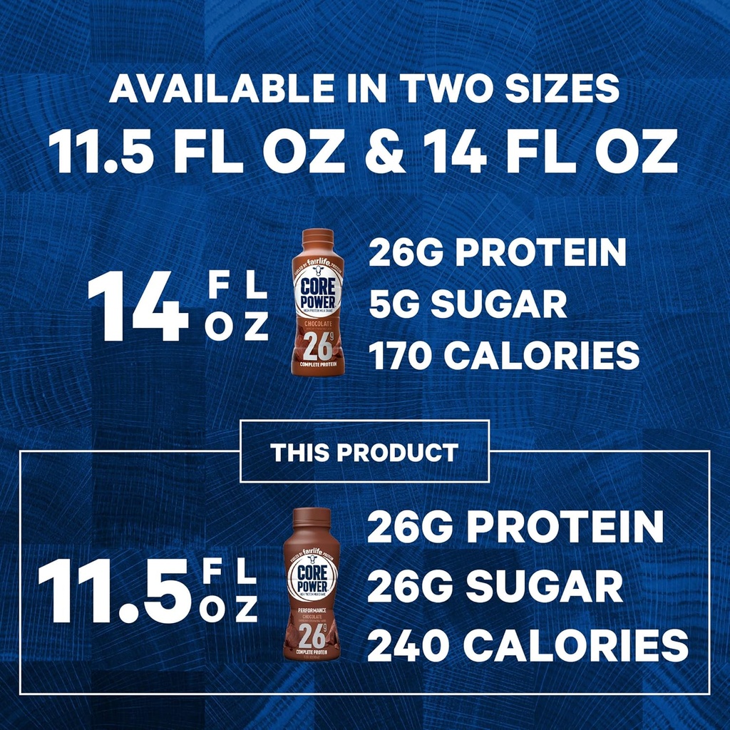 core-power-fairlife-26g-protein-milk-sha-5.jpg
