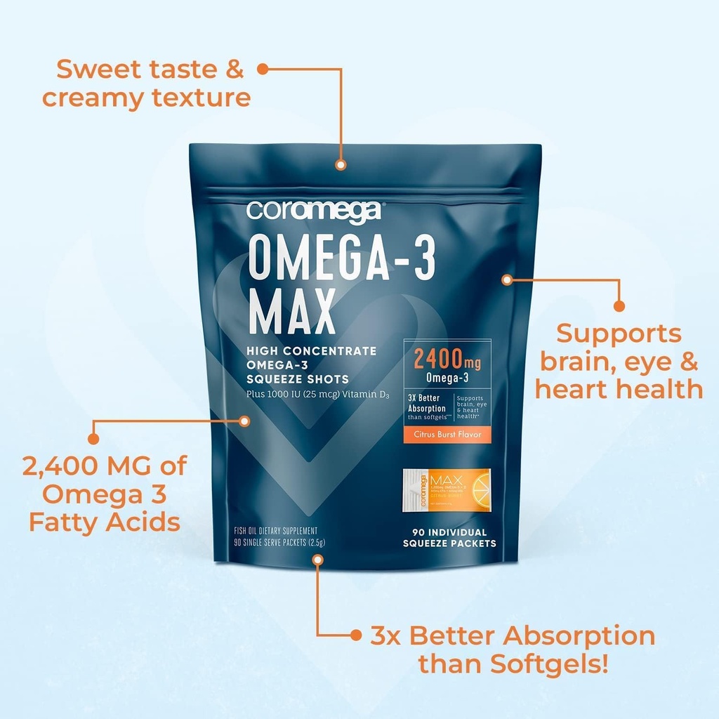coromega-max-2400mg-omega-3-fish-oil-vit-2.jpg