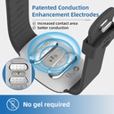 emeterm-fashion-fda-cleared-relieve-naus-4.jpg