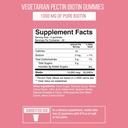 biotin-10000mcg-gummies-by-sweetheart-be-4.jpg