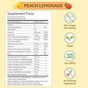 feel-goods-immunity-icon-zero-sugar-vita-6.jpg