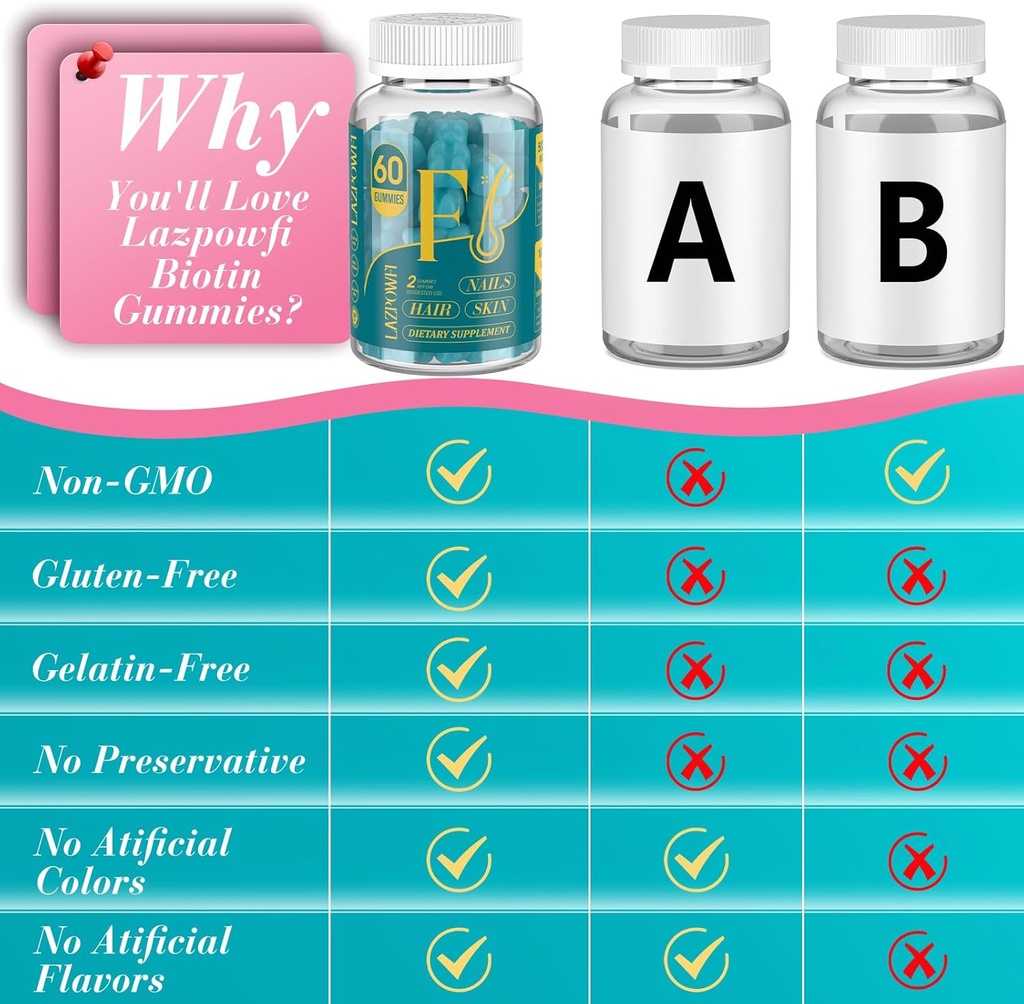 biotin-gummies--hair-skin-and-nails-vita-6.jpg