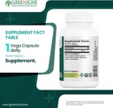 greeniche-coenzyme-q10-60-caps-high-abso-4.jpg