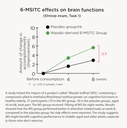 generic-jipang-ginger-wasabi---dietary-s-3.jpg