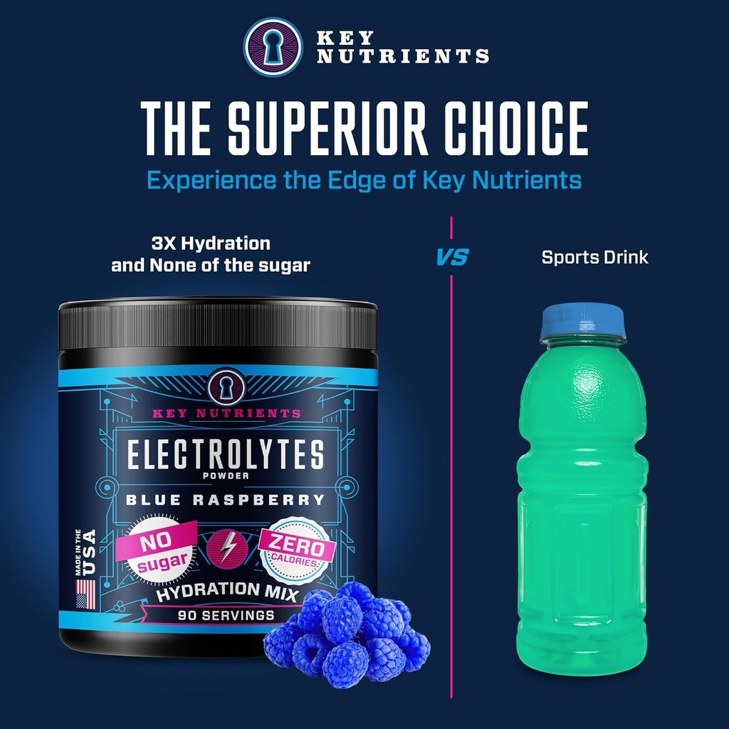 key-nutrients-multivitamin-electrolytes--3.jpg