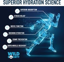 wild-society---premium-zero-sugar-electr-2.jpg