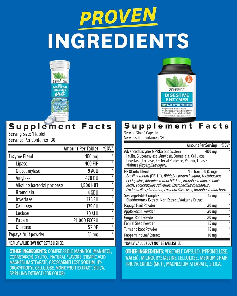 zenwise-health-digestive-enzymes-and-pep-4.jpg