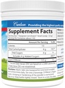 carlson-labs-ribose-100-pure-d-ribose-50-2.jpg
