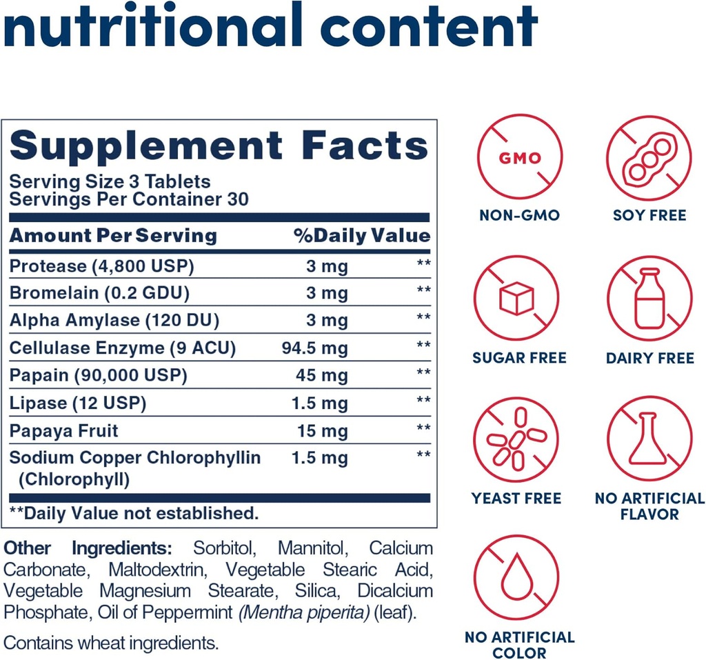 american-health-super-papaya-enzyme-plus-2.jpg