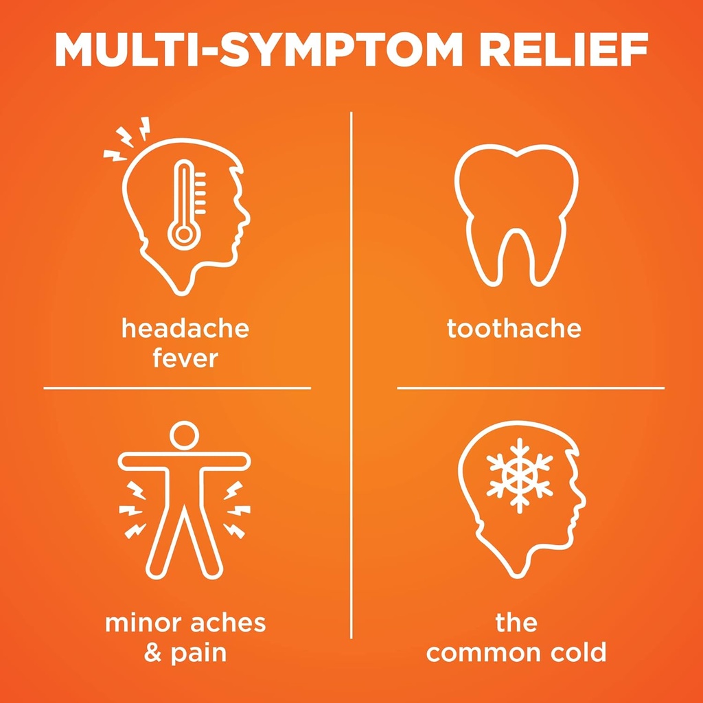 amazon-basic-care-childrens-ibuprofen-ch-2.jpg