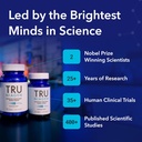 tru-niagen-patented-nad-supplement-for-a-6.jpg