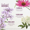 wishgarden-herbs-congestion-rescue-immun-4.jpg