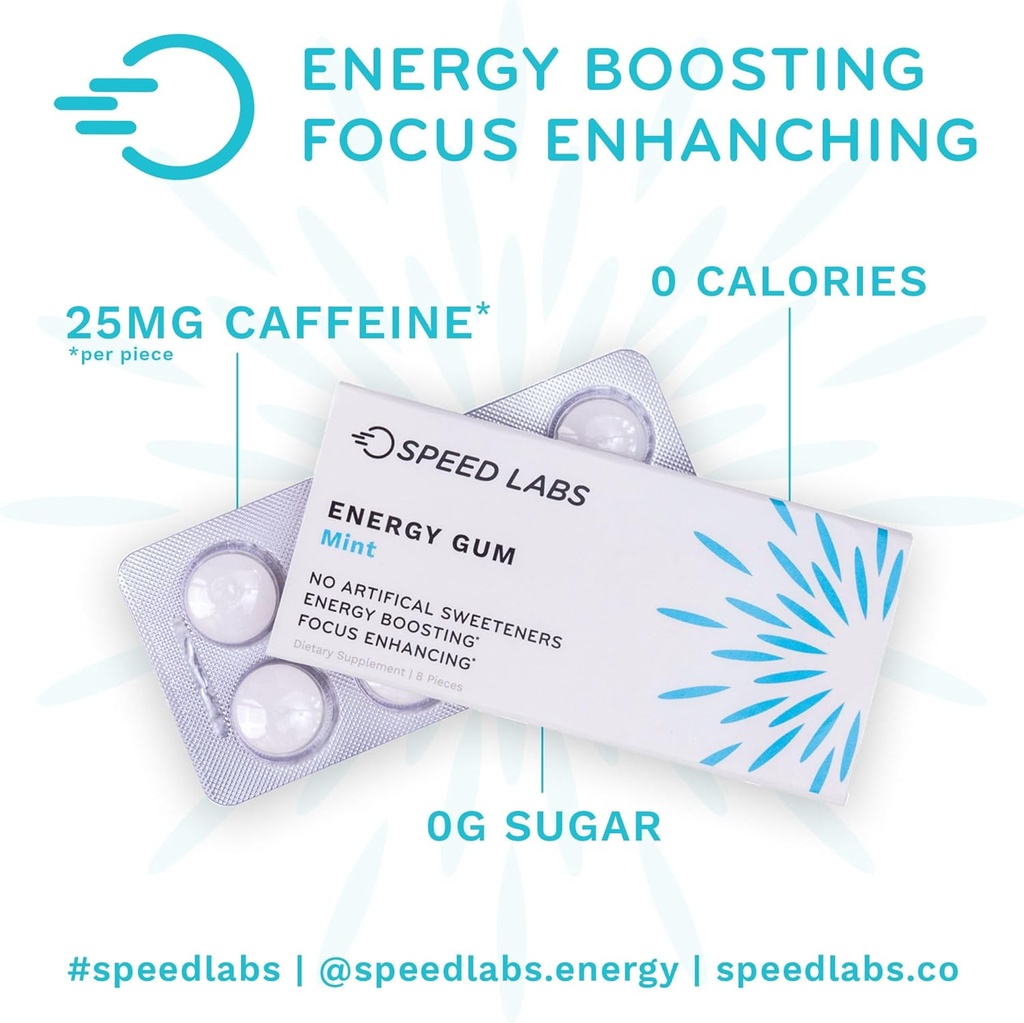 speed-labs-mint-natural-caffeine-energy--3.jpg